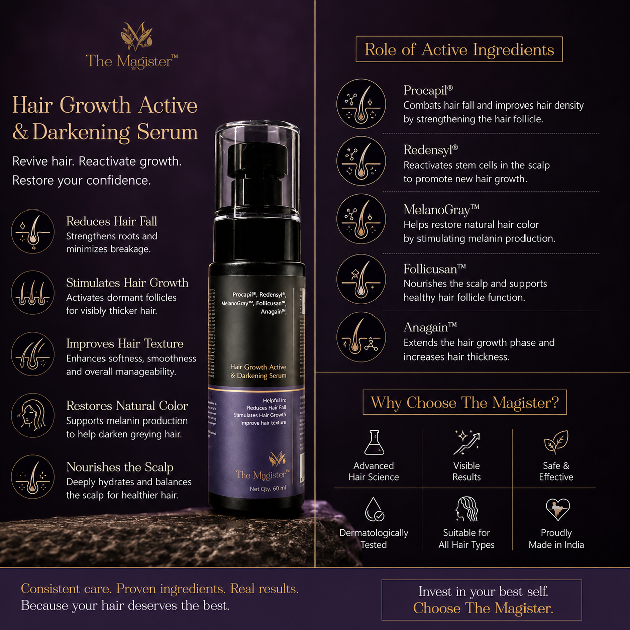 Hair Growth Active & Darkening Serum