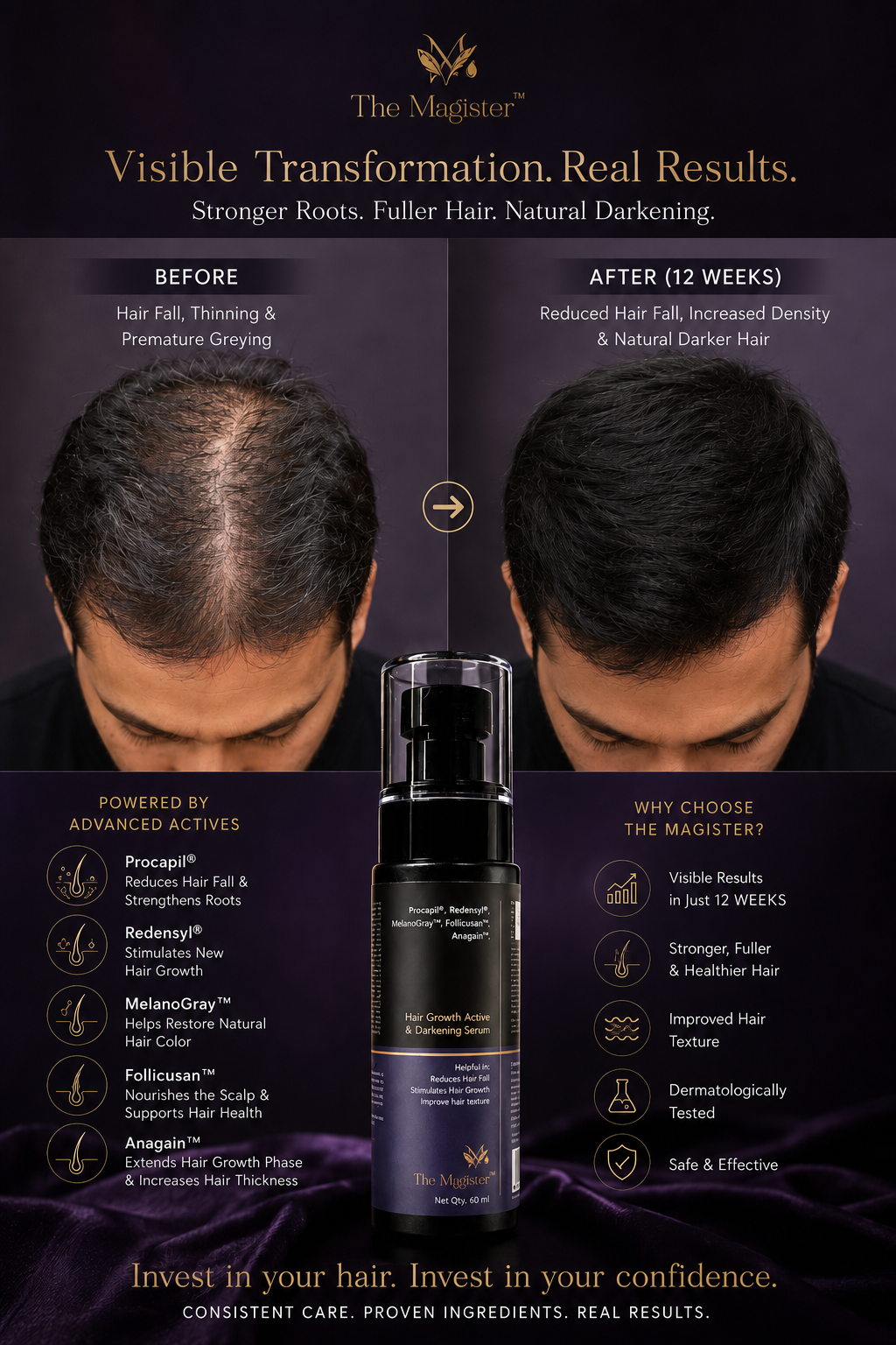 Hair Growth Active & Darkening Serum