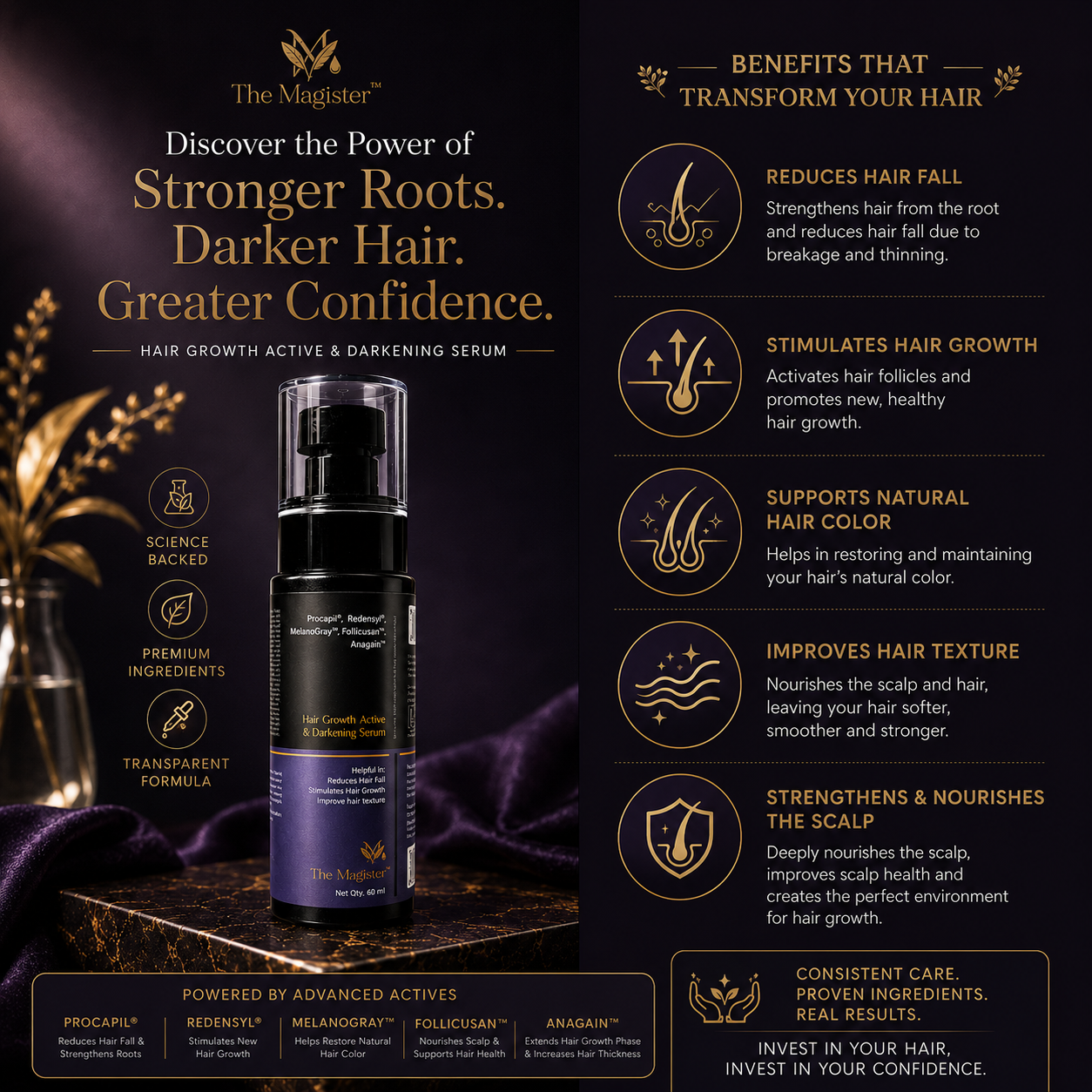 Hair Growth Active & Darkening Serum